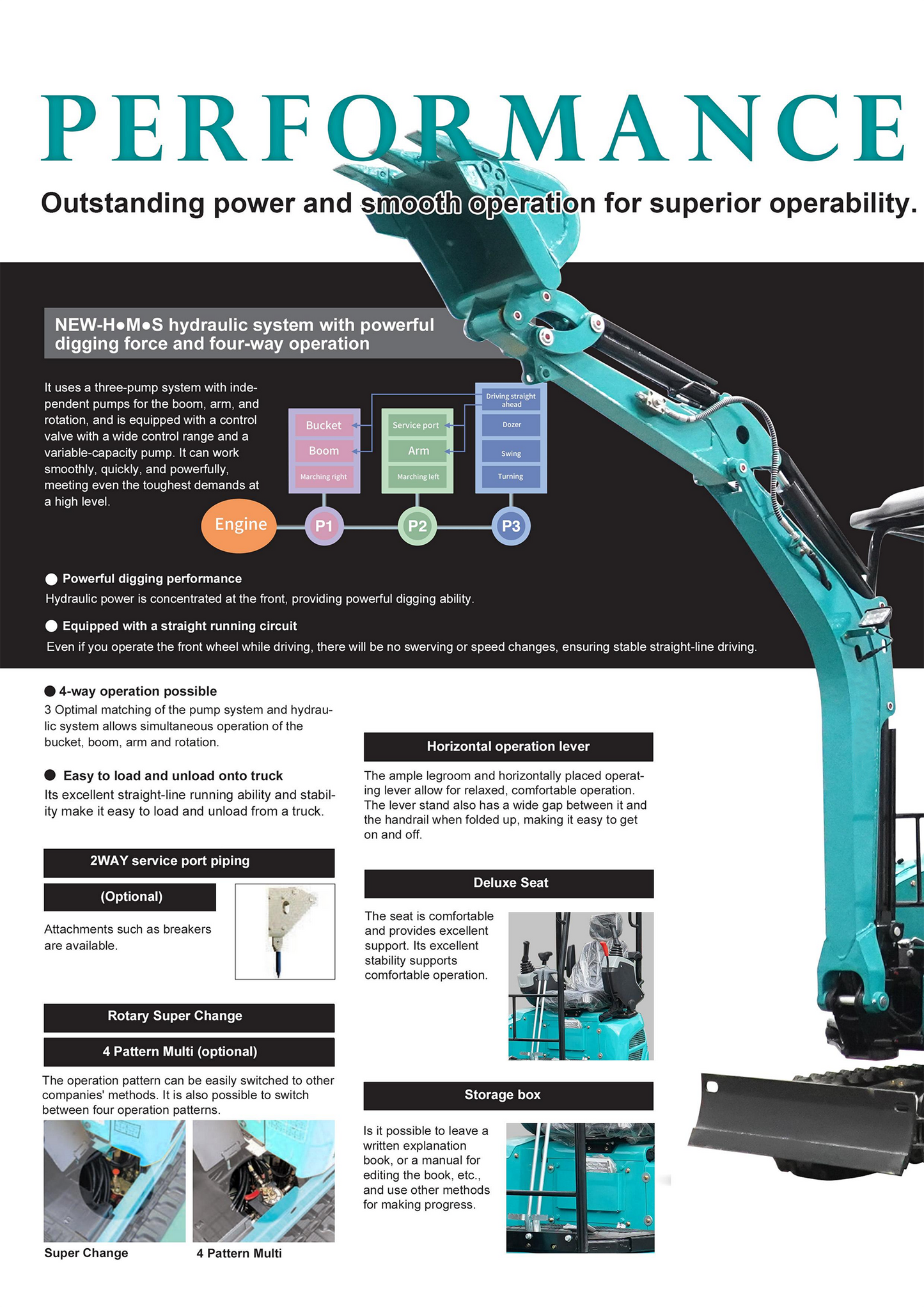 Free Shipping, 3600 lb crawler excavator with Kubota engine