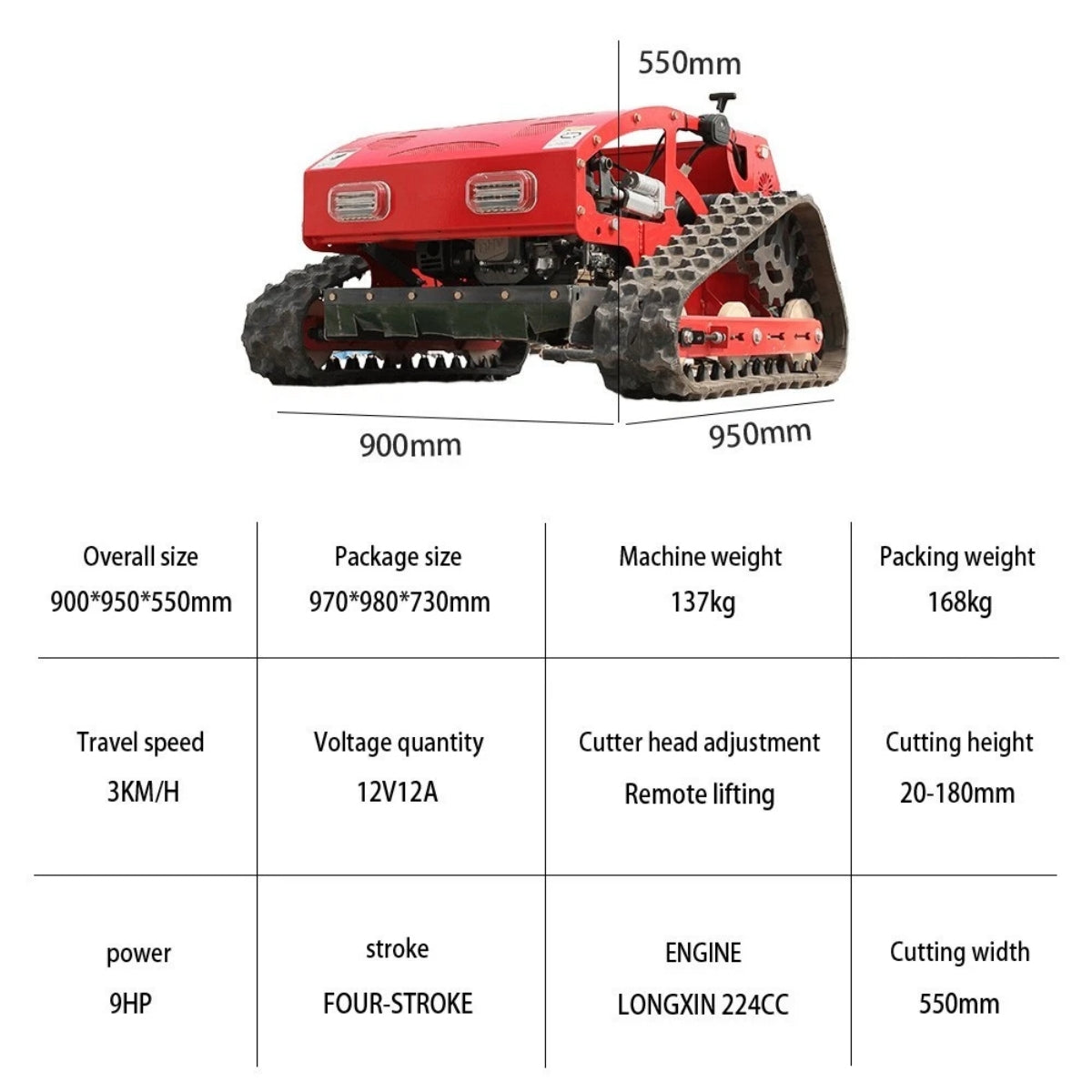 Remote Control Lawn Mower