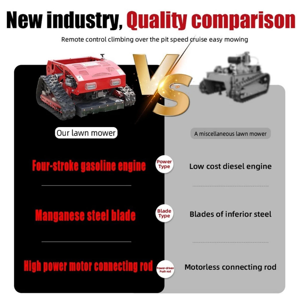 Remote Control Lawn Mower